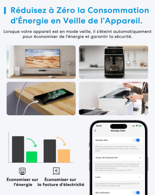 Vigi-Plug™ — Prise Connectée Intelligente (Suivi Conso & Économie d'Énergie)